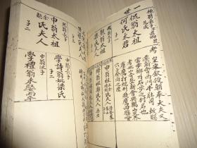 李氏族谱辈分排名_李氏族谱辈分排名全部(2)