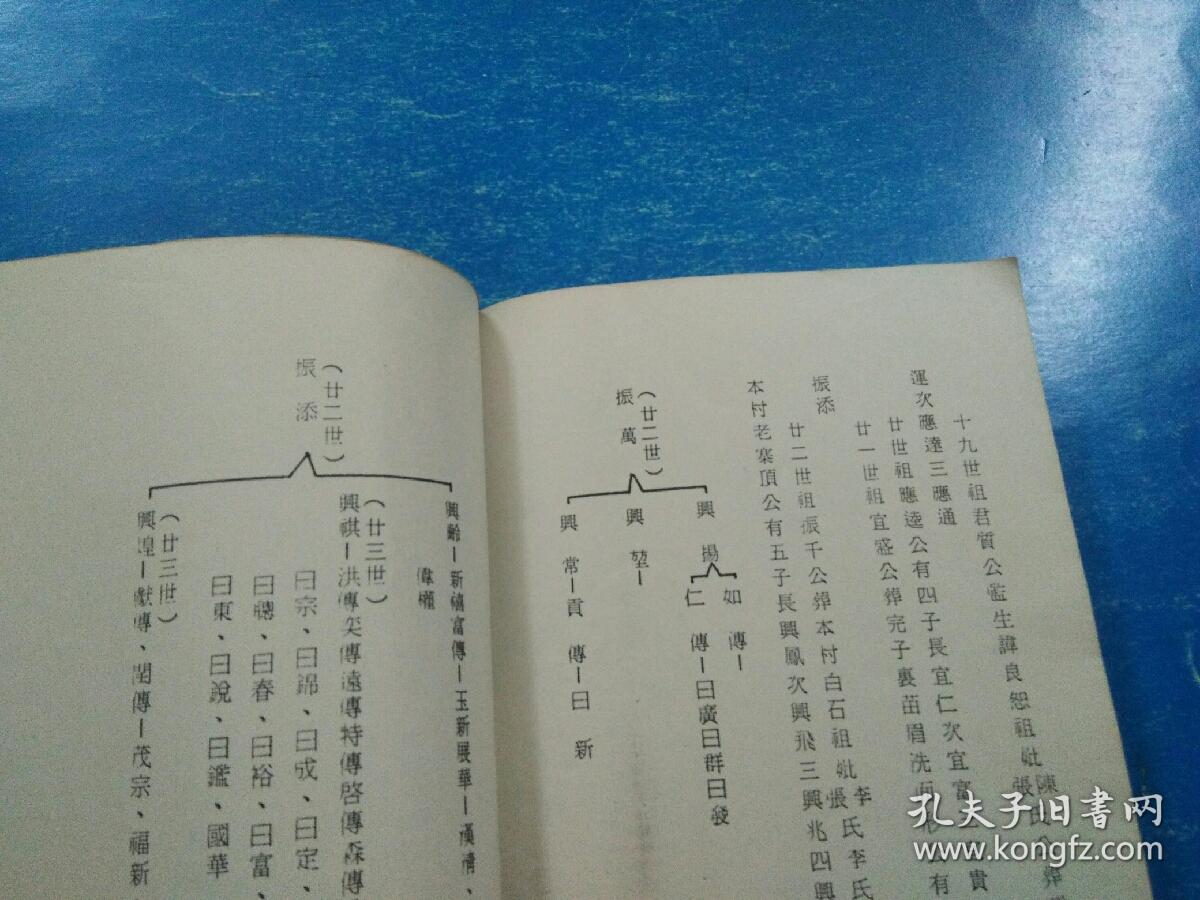 【五华吉水铨新楼汤氏族谱】旧复印本,广东五华县