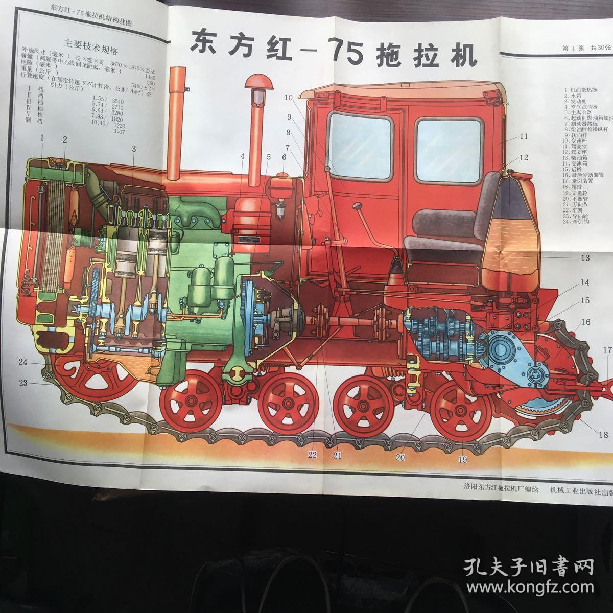 东方红-75拖拉机结构挂图(1977年1版1印,对开彩图30张