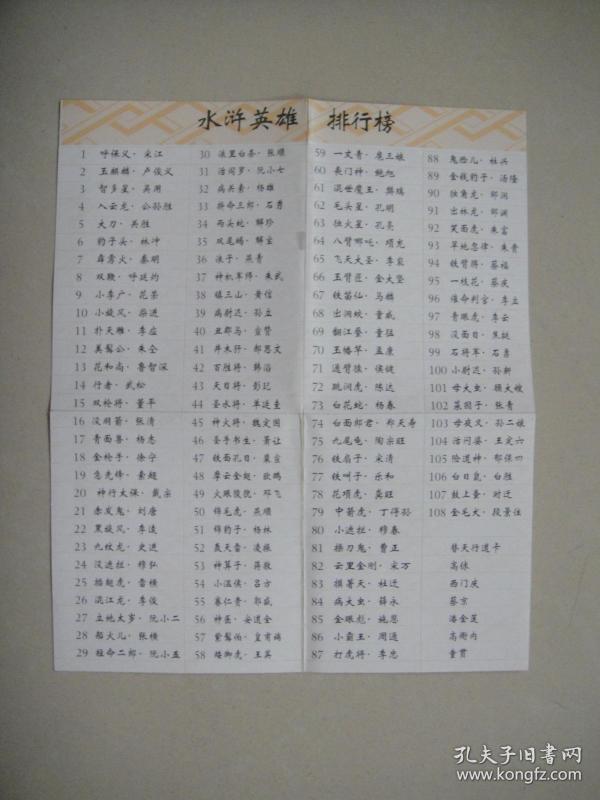 水浒传排名108_水浒传好汉排名(2)