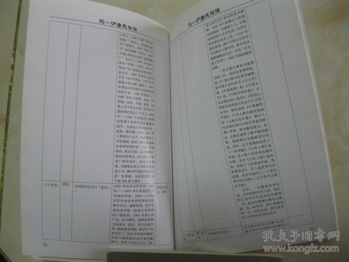歙沪唐氏族谱约公元前1021年至2010年伦叙堂有唐氏起源和唐朝前世系表