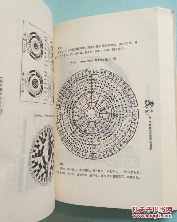 周易八卦图解