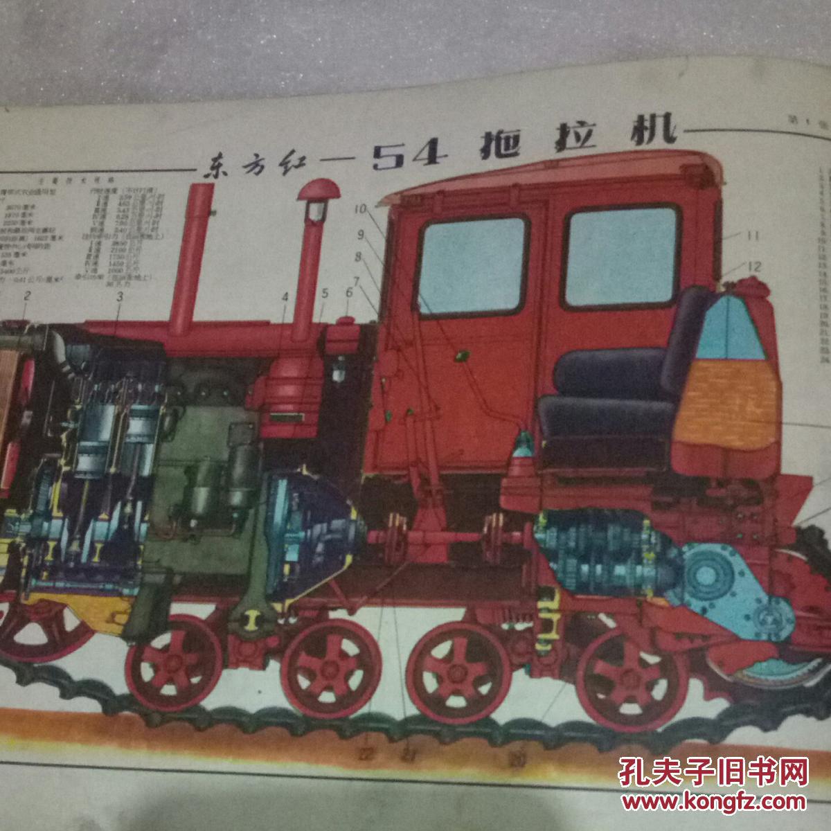 东方红一54拖拉机结构图册