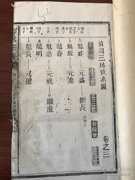 福建南平市光泽县郑氏族谱一套