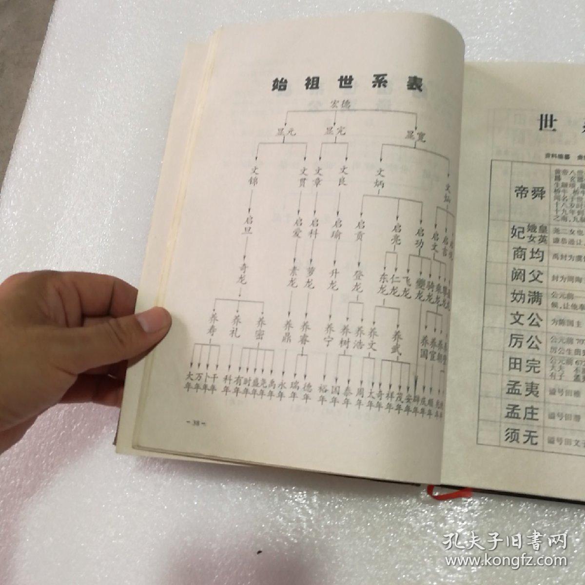 田氏族谱(紫荆堂,16开精装,厚,一册全,二家河田姓)