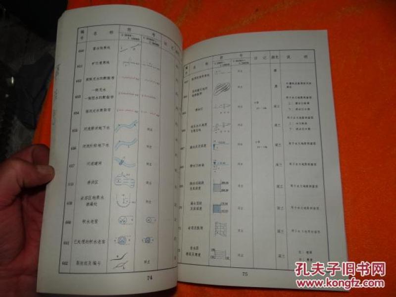 煤田地质标准图例