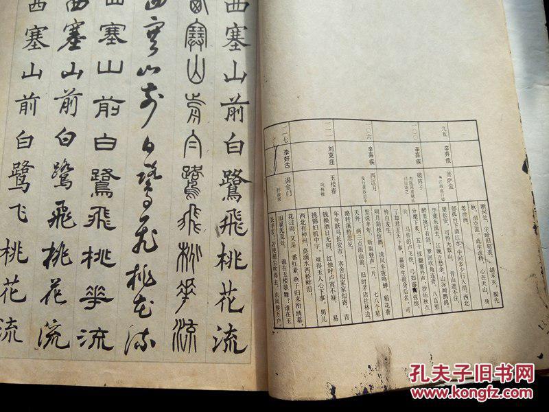 六体书唐宋词廿二首 沙孟海 题书名 吴建贤 翁闿运,单孝天,胡问遂