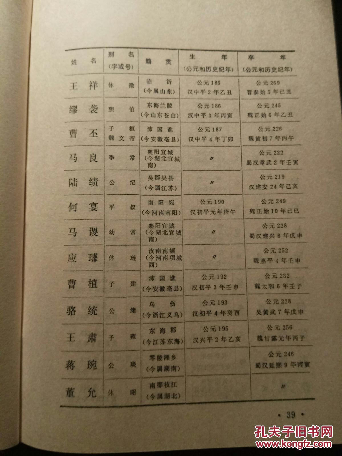 中国历史人物生卒年表