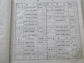 潍坊歌曲简谱_潍坊风筝(2)
