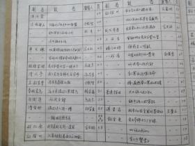 潍坊歌曲简谱_潍坊风筝(2)