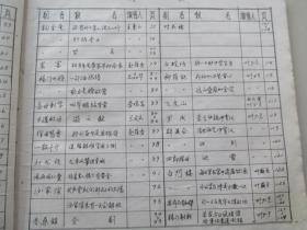 潍坊歌曲简谱_潍坊风筝(2)