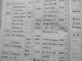 潍坊歌曲简谱_潍坊风筝(2)