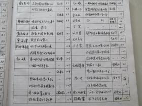 潍坊歌曲简谱_潍坊风筝(2)