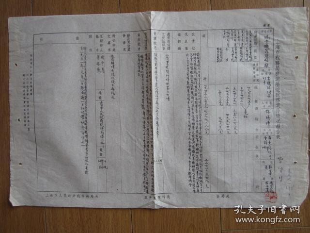 1950年上海市税务局移送法院税务案件情况报