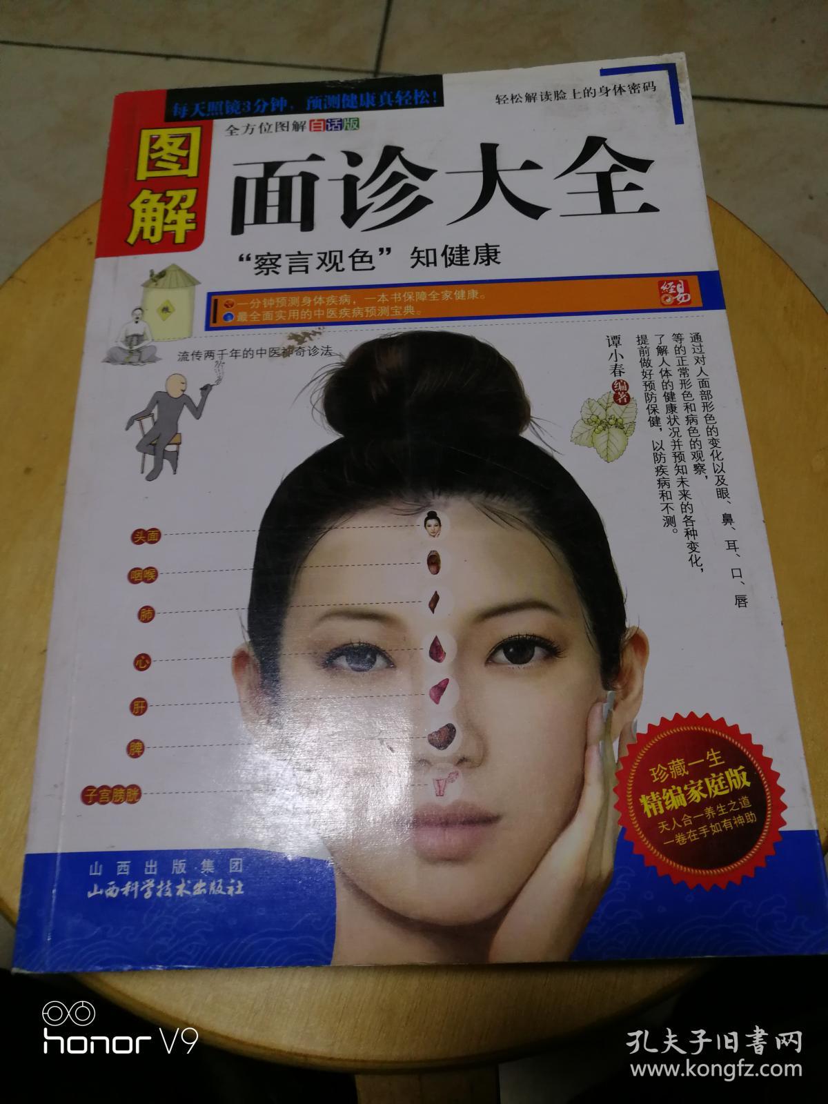 图解面诊大全