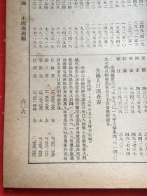民国各省人口_艺术 民国旧书