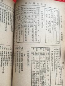 各省面积及人口一览表_中国各省人口分布图