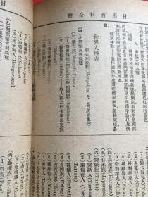各省面积及人口一览表_中国各省人口分布图