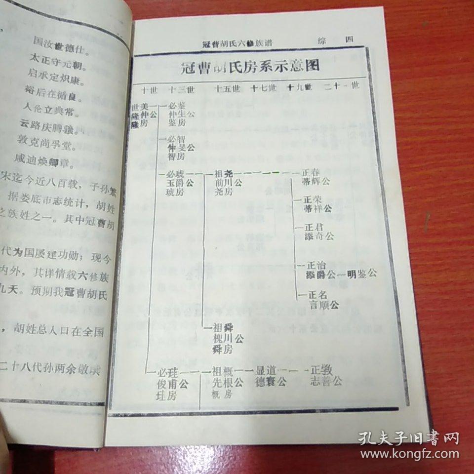 娄底冠曹胡氏六修族谱 包含卷一综合部分 卷七添奇公房 暮宣公派下