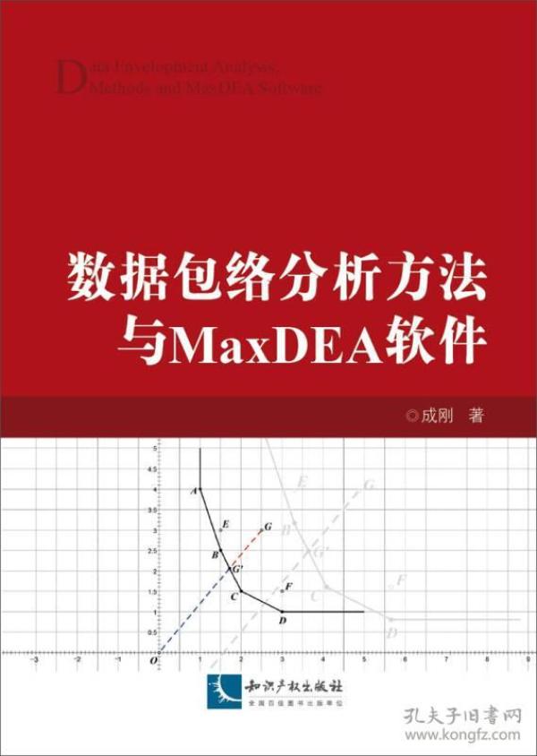 数据包络分析方法与MaxDEA软件