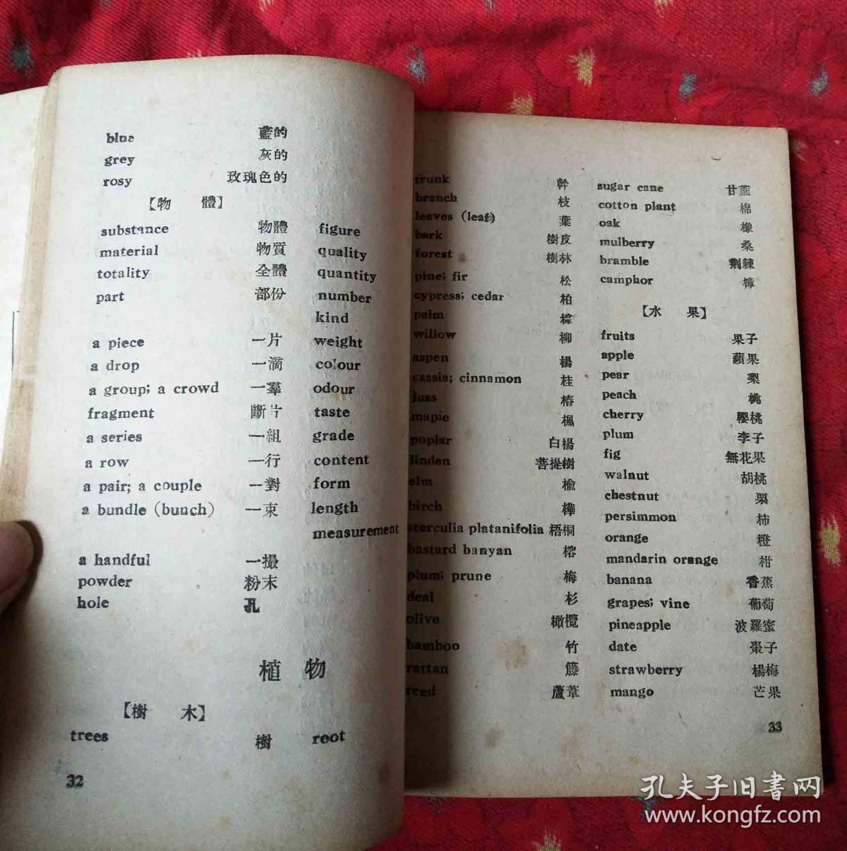民国外文书 英语常用词汇 读书.作文.会话.翻译实用