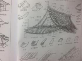 寺庙建筑结构分析 p4YBAFqn3keAYDczAAJ-8DhikTE120_s.jpg