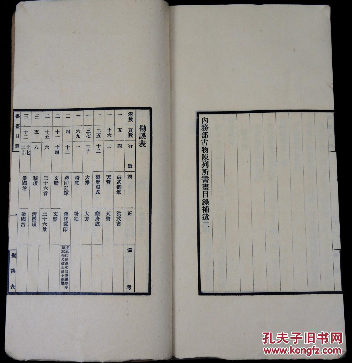 大开本【内务部古物陈列所书画目录】8厚册,记录内务部所藏古籍字画