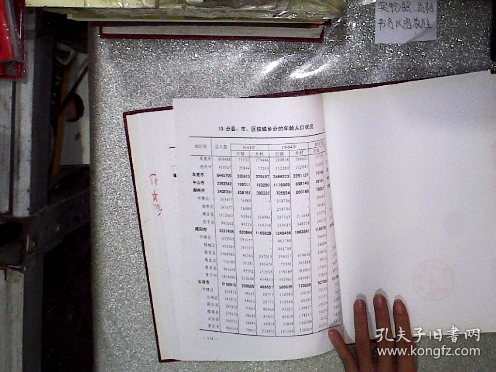 重庆 第五次人口普查_第五次人口普查图片