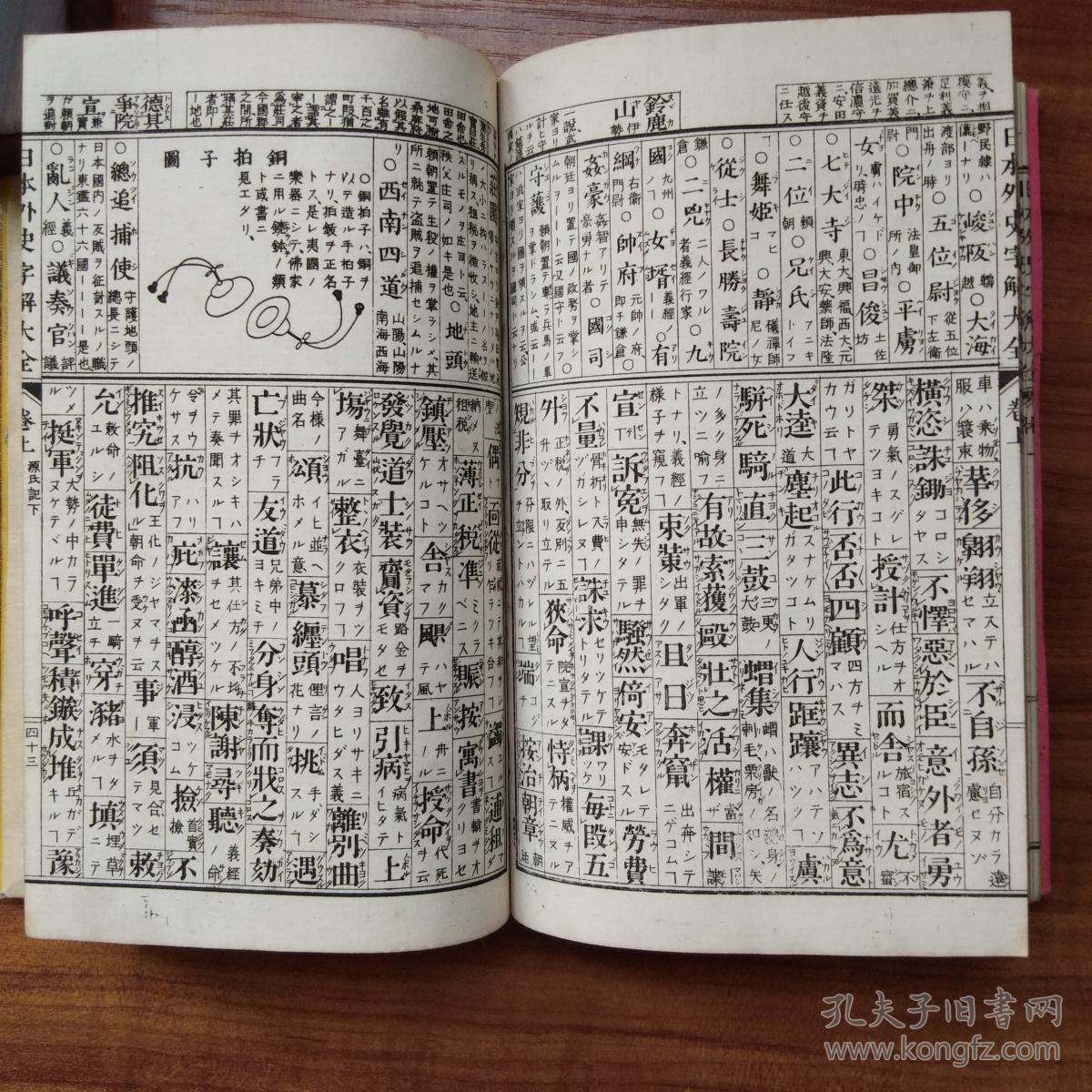 首书图彚《日本外史字解大全》线装上中下3册全 大量木版画 浪华明