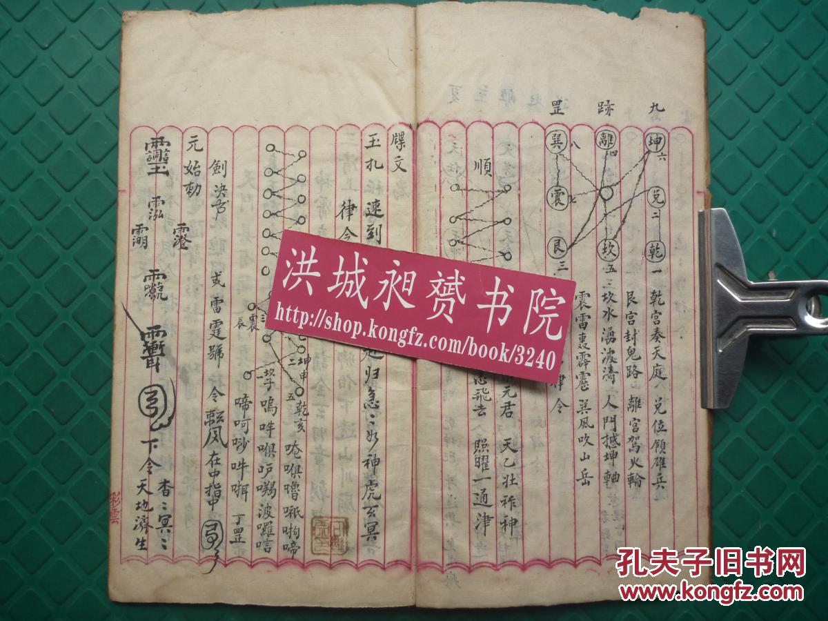 八卦*八门斗杓运遁直符图*威形罡步*实录修真《全真申奏玄科》线装全1