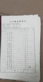 九十年代常住人口_70年代常住人口登记表