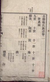 越剧前游庵王君安演唱曲谱(2)