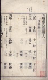 越剧前游庵王君安演唱曲谱(2)