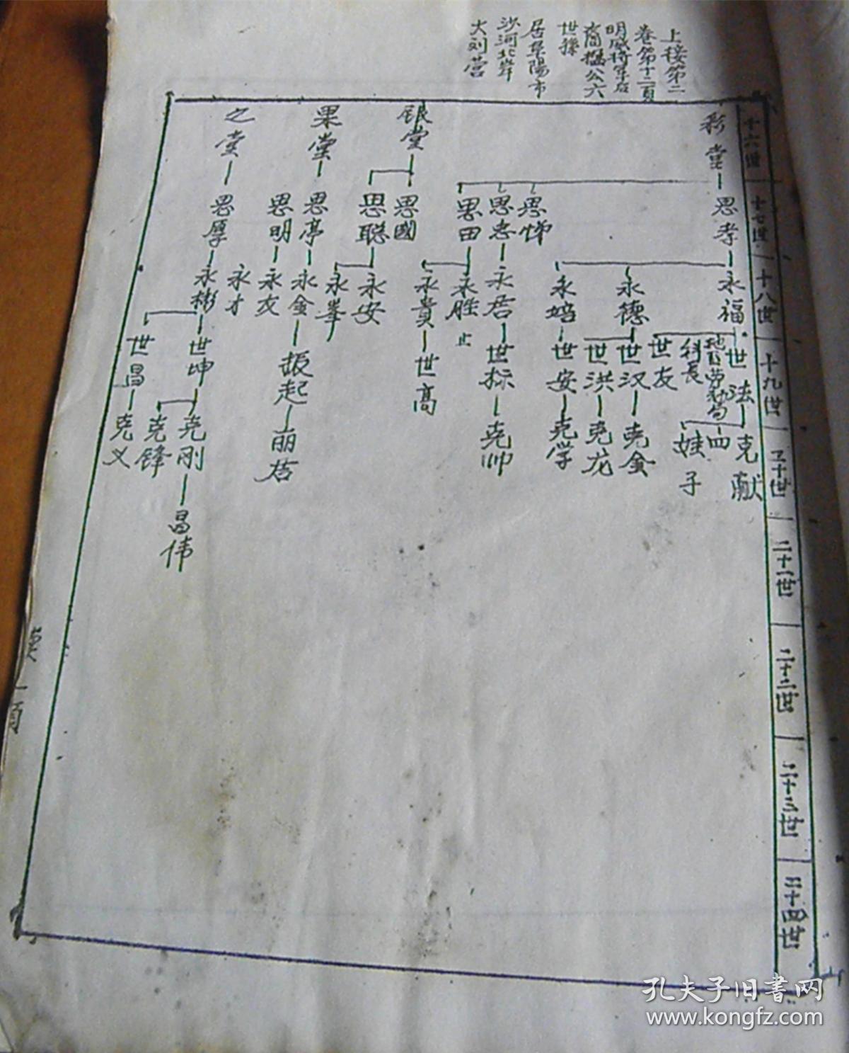 颍川-太邱刘氏族谱(卷一),太邱刘氏族谱(卷三)(第二卷