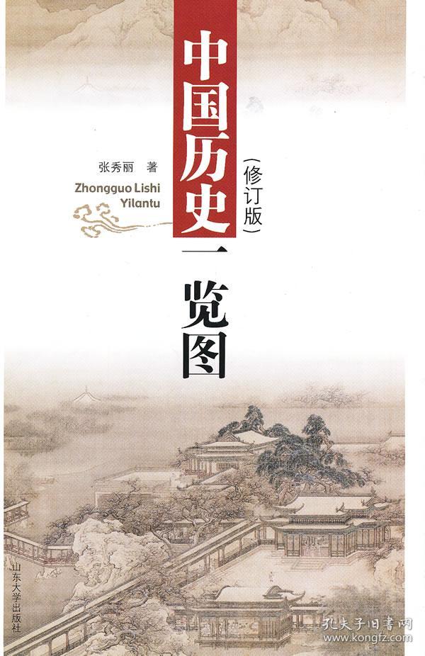 中国历史一览图