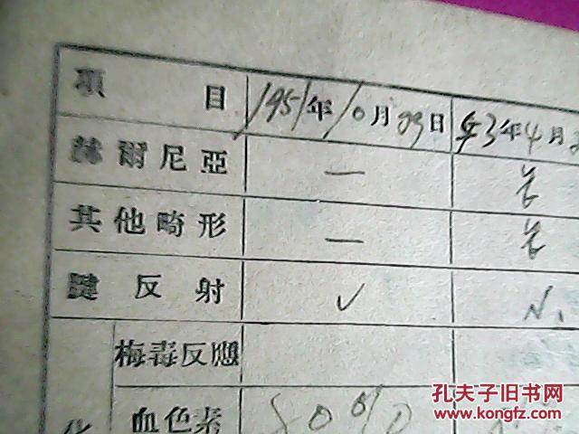 【图】1951年军官《健康证 》,军衔(排长)_孔夫