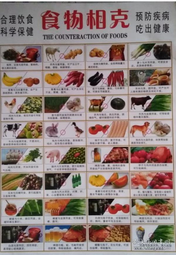 《食物相克》(挂图)