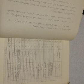 翻译 蒙文 油印本