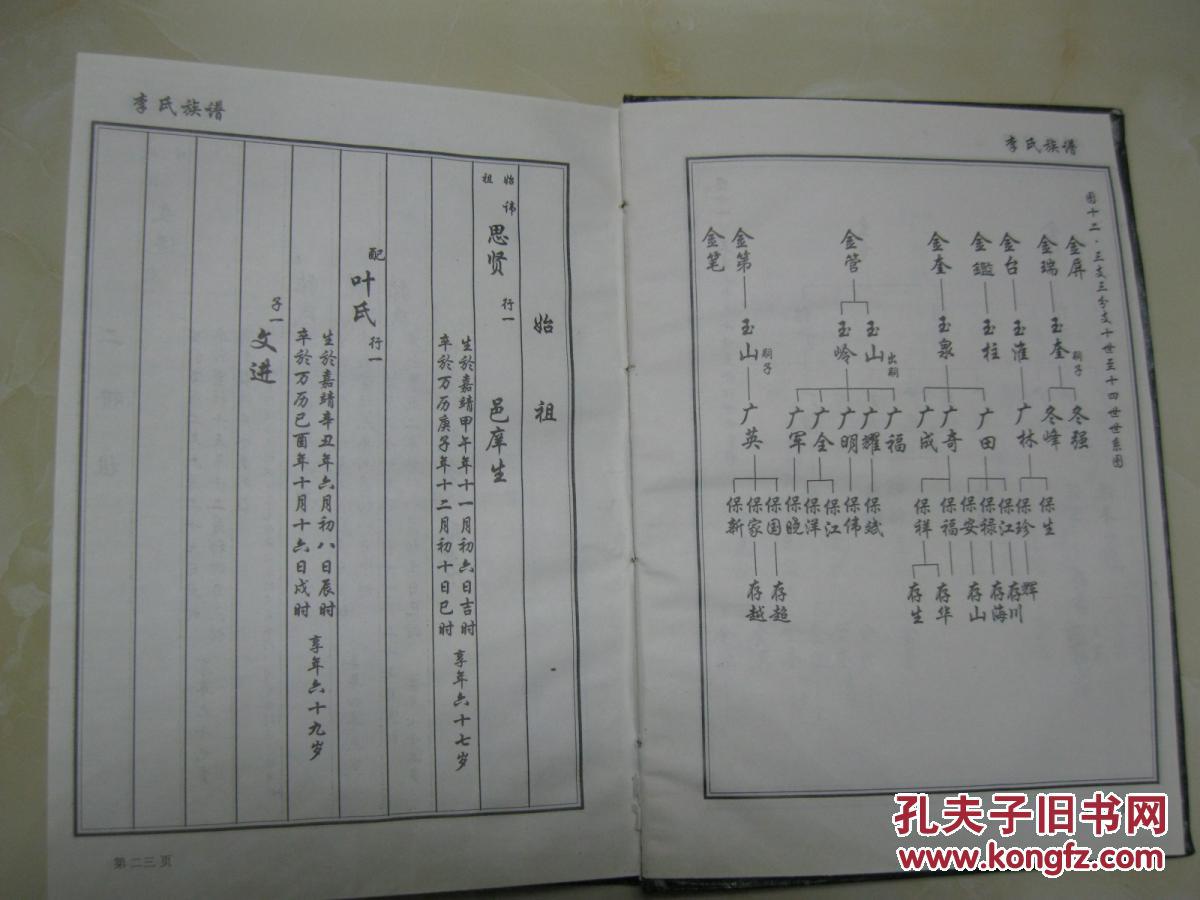 李氏族谱天福公支谱山东省聊城市临清市一带始祖思贤于明嘉靖至万历由