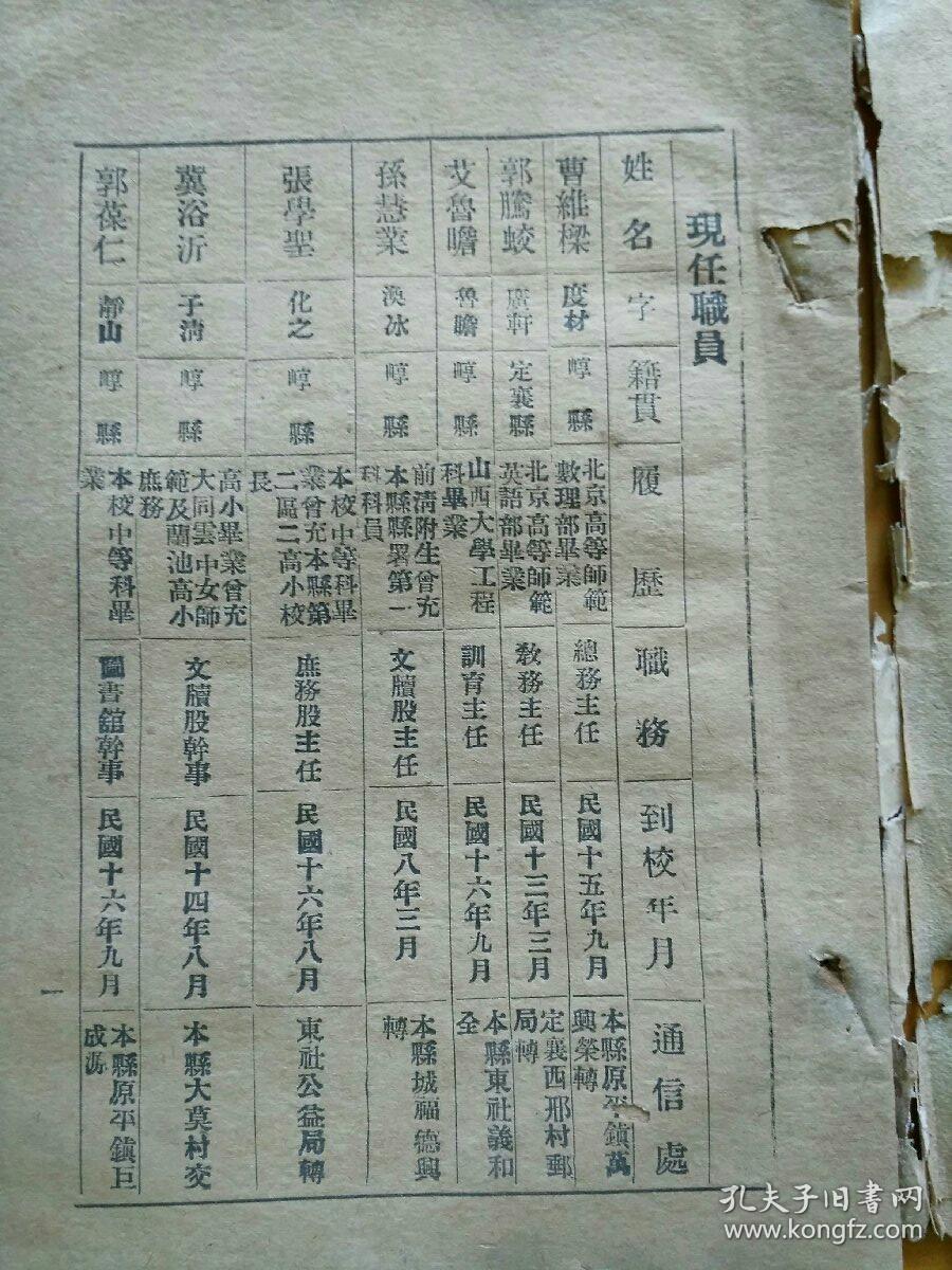 民国十七年山西崞县中学同学录现在是原平县含历届毕业生