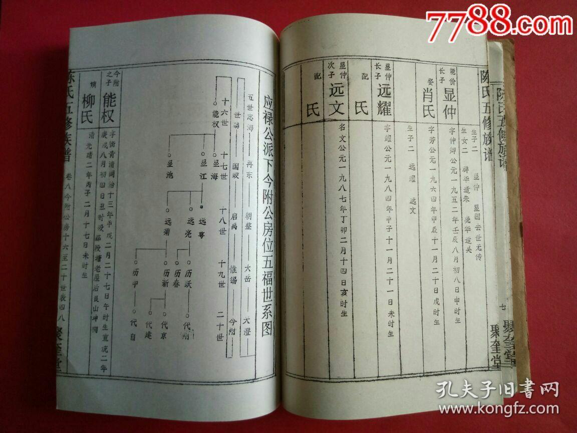 品相描述:九品                      16开,共188页,家谱陈姓,详细请