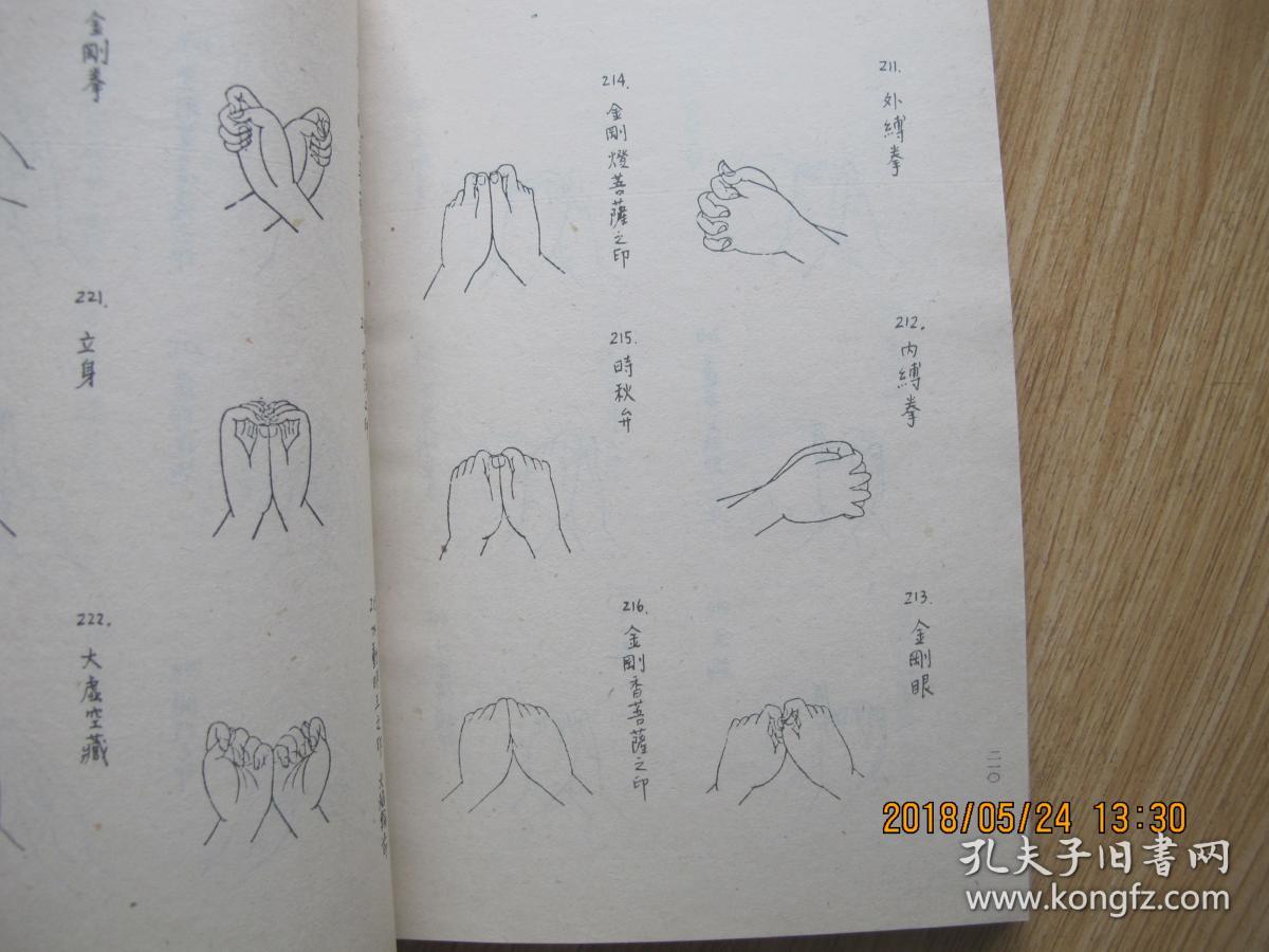 佛教造像手印