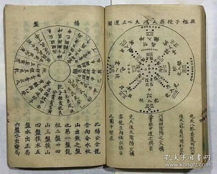 民国挨 星歌诀风水阳宅开门辨 吉凶二十四 山吉穴  水法 吉凶 催官图