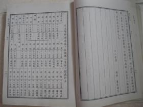 张氏族谱,山东省淄博市桓台县楼村披阳