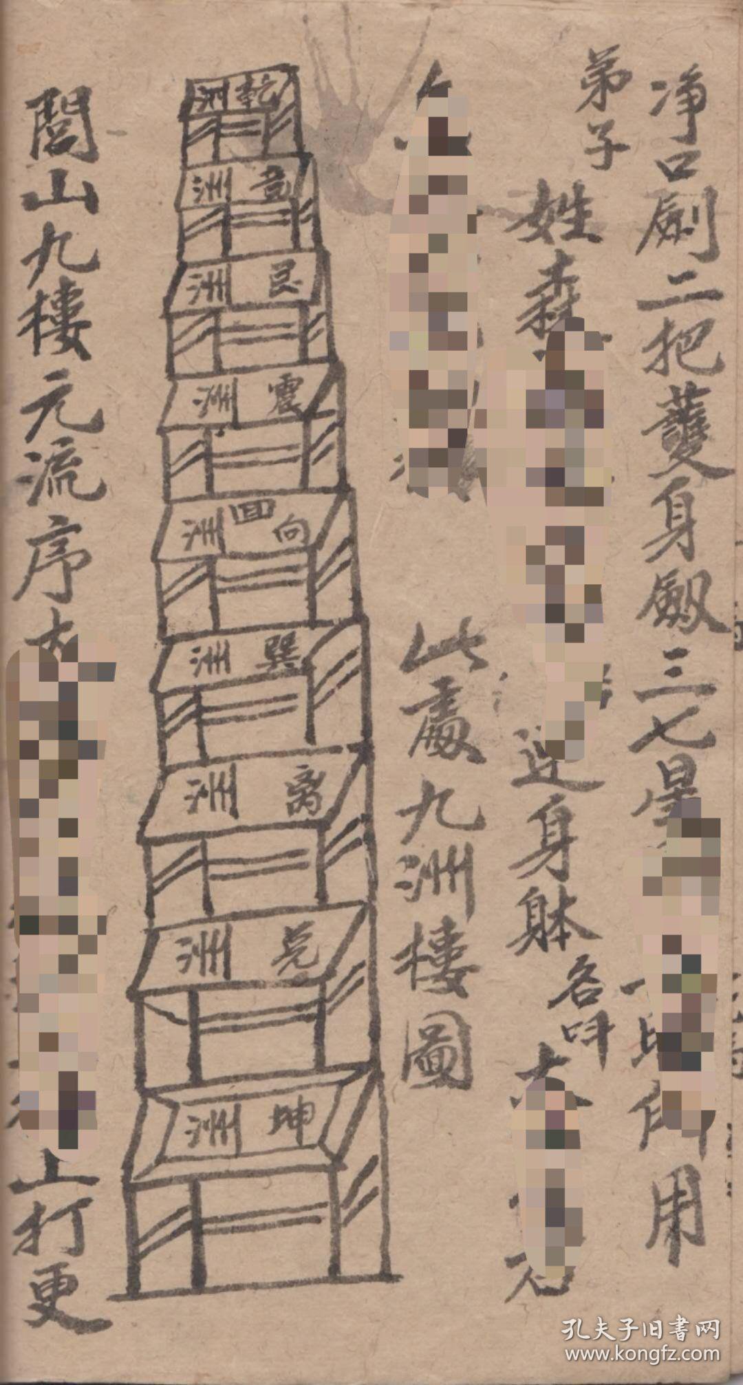 b6327闾山派高级法师秘本闾山万法千秋科文祖本八卦盘天罗地网飞沙走