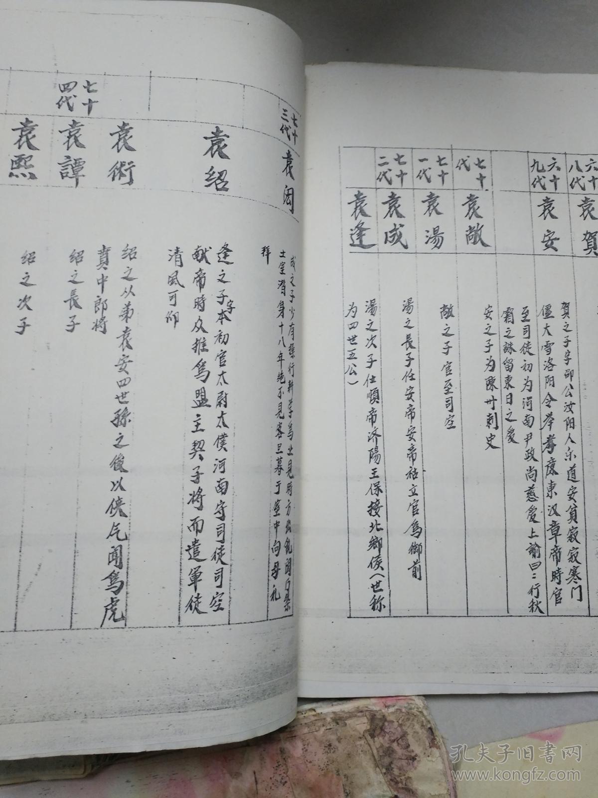 仁风堂 手写影印 袁氏族谱 卷首 卷一 卷一 卷二 卷三