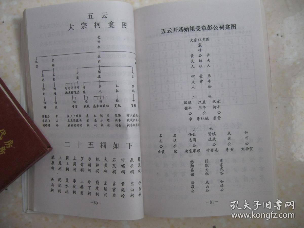 奴在绣房曲谱读_陶笛曲谱12孔(3)