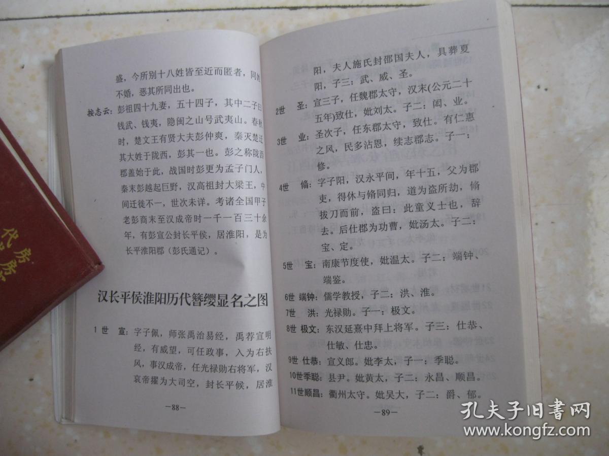 彭氏族谱(详细叙述公谱说明,商贤大夫彭祖钱铿公史考略,彭山发现天然