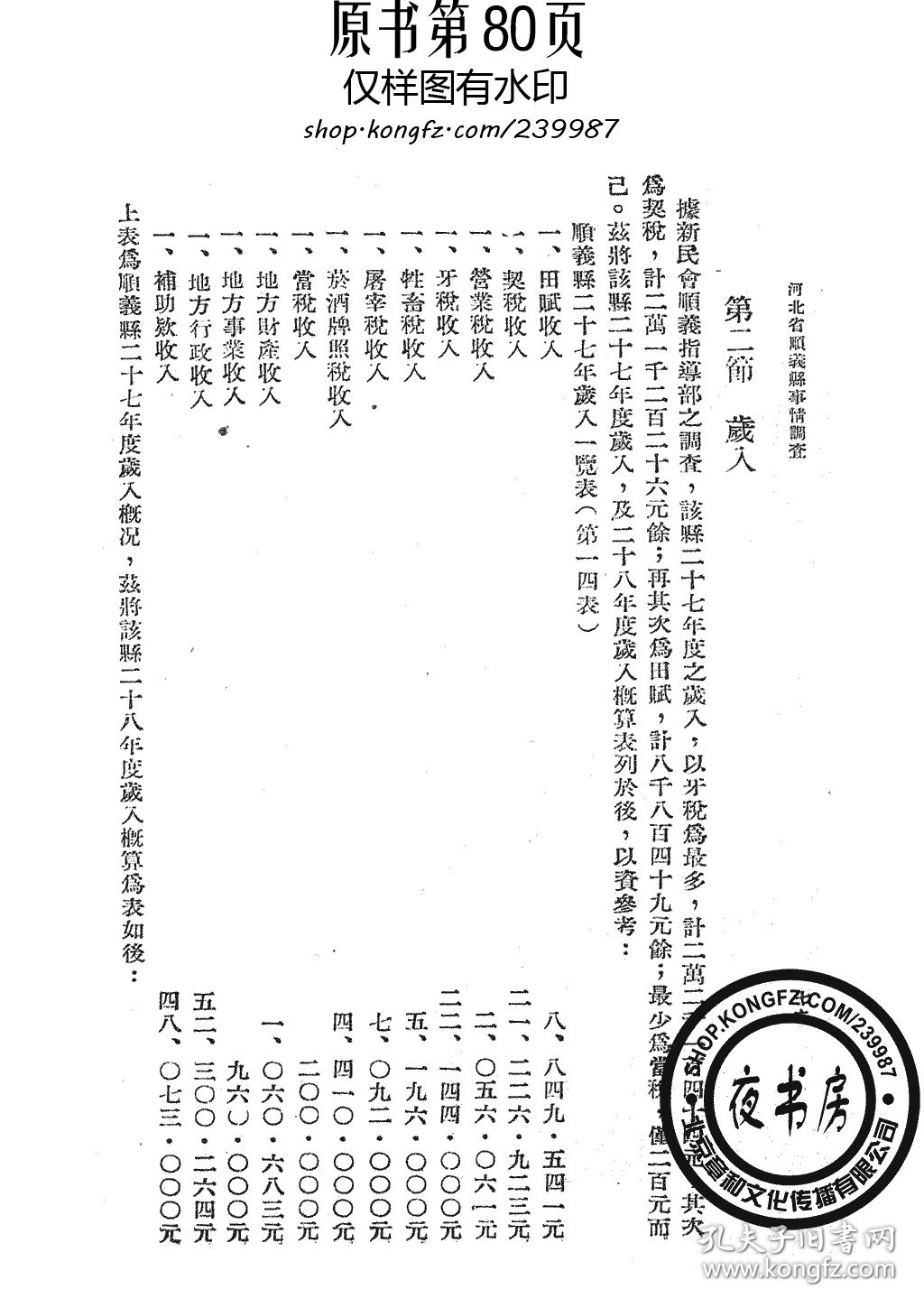 河北省顺义县事情-1941年版-(复印本)图片