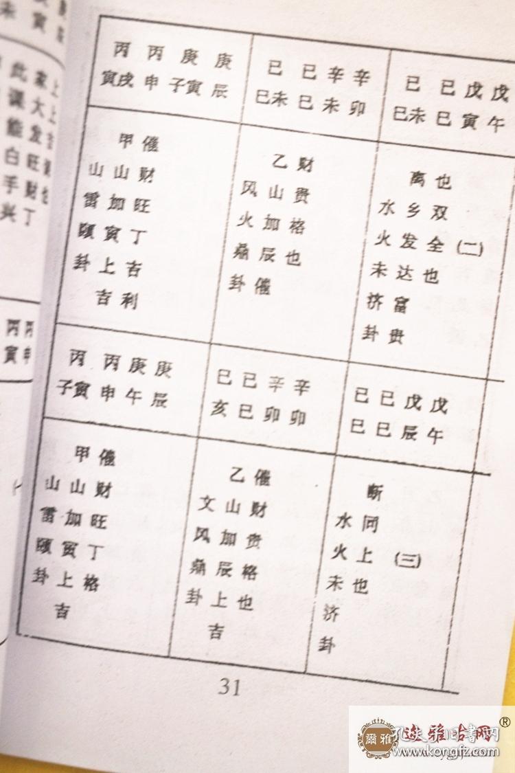 《连山归藏三百八十四课》择日子地理风水书古籍古书籍古籍影印秘本手